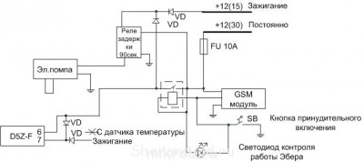 Автозапуск или предпусковой подогреватель - image.jpg