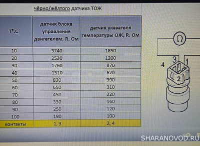 Общие проблемы с электрикой - IMG_20250518_201645_1_1.jpg