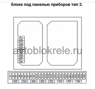 У меня такой блок предов