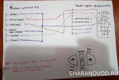 Самостоятельная установка круиз-контроля дорестайл  - IMG_20250621_183751.jpg