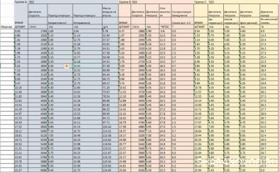 Логи бензиновых двигателей снятие и чтение  - 2.jpg