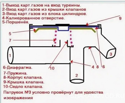 Общие проблемы с дизельным двигателем. - IMG_20250908_215530.jpg
