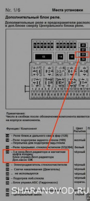 Помощь новичкам не знаем в какую ветку писать - пишем сюда  - IMG_20251013_160515.jpg