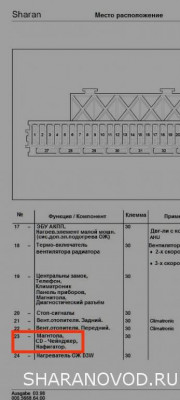 Помощь новичкам не знаем в какую ветку писать - пишем сюда  - IMG_20251013_160141.jpg