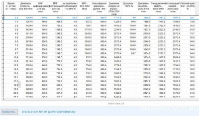 Турбонаддув, или проблемы турбины и их решение - Screenshot_1.jpg
