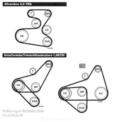 Как выгнать воздух из системы охлаждения. - схема ремней.jpg