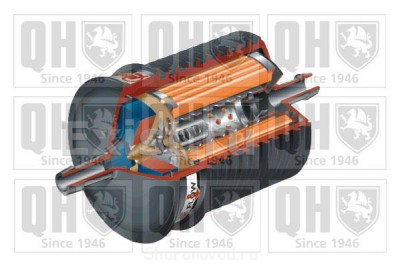 Ремонт насоса ГУР - img.jpg