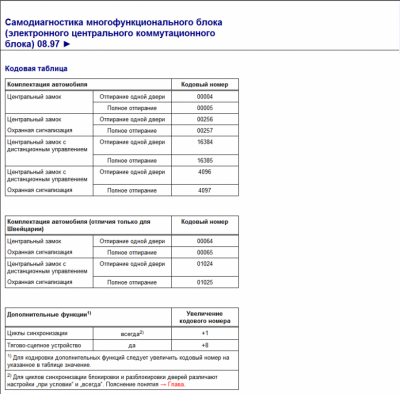 VAG-COM пояснения, решение некоторых проблем - после 08.97.png