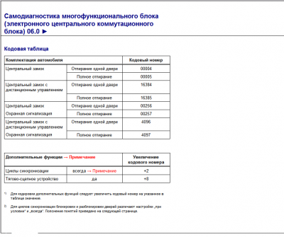 VAG-COM пояснения, решение некоторых проблем - после 06.00.png
