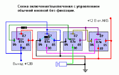Ремонт штатного догревателя D5WZ Шаран, Галакси, Альхамбра  - 262934b782a826f5ef.gif