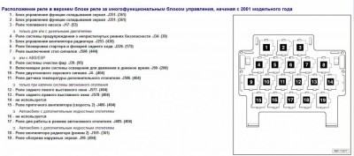 Система отопления салона Климатконтроль  - оасположение реле.jpg