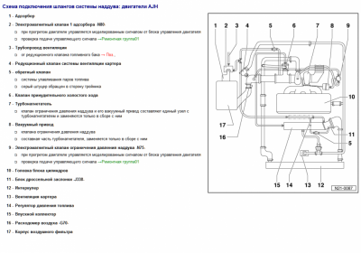 Общие проблемы с бензиновым двигателем - двигатели AJH.png
