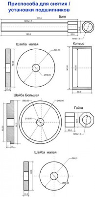 Появился гул при движении,очень пахож на гул резины - сьемник подшипников.jpg