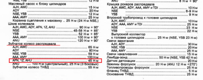 Возникла проблема при замене грм - БолтРВ_1.PNG