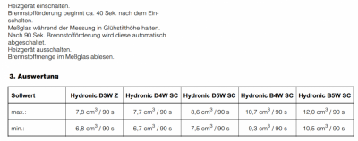 Дополнительный подогреватель - дозировочник_1.PNG