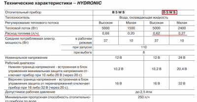 Дополнительный подогреватель - дозировочник_3.PNG
