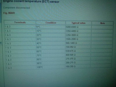 Гэлакси Шаран Альхамбра 1996-2000, что показывает стрелка температуры - IMG_20160409_135654.jpg