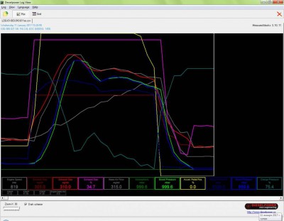 Есть вопрос к спецам по диагностике - 3.10.11группы_01.jpg