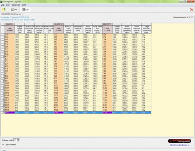 Есть вопрос к спецам по диагностике - 3.10.11группы_таблица.jpg