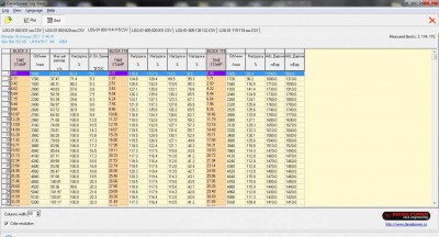 Логи бензиновых двигателей снятие и чтение  - 03_1 BENZ.jpg