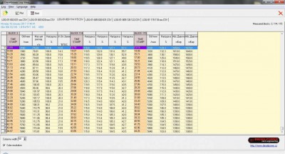 Логи бензиновых двигателей снятие и чтение  - 03_2 BENZ.jpg