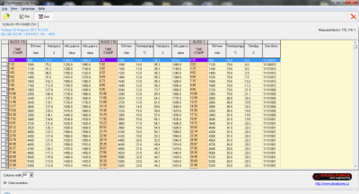 Логи бензиновых двигателей снятие и чтение  - 1,115,118-p1.png
