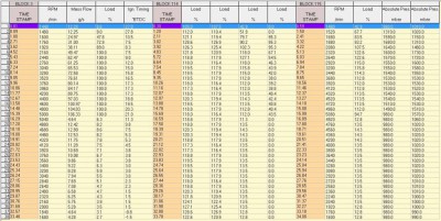 Логи бензиновых двигателей снятие и чтение  - 2.jpg