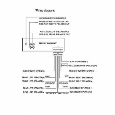 Замена штатной магнитолы - Распиновка Китай.jpg