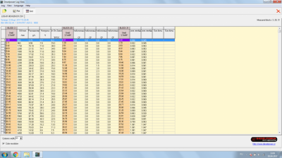 Бензин 1,8 т awc