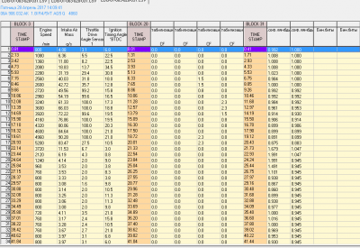 Логи бензиновых двигателей снятие и чтение  - логи 28,04.png