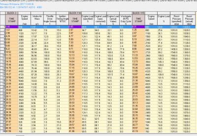 Логи бензиновых двигателей снятие и чтение  - 28,04(2).png
