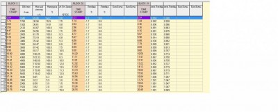 Логи бензиновых двигателей снятие и чтение  - лог 003-032-031.jpg