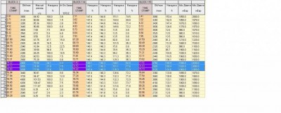 Логи бензиновых двигателей снятие и чтение  - затуп 003-114-115.jpg