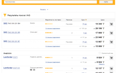 Опоры и подушки крепления двигателя - Маятник в каталогах_EMEX.PNG