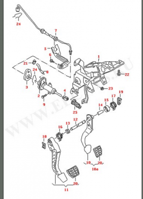 Устройство педального узла на другом сайте