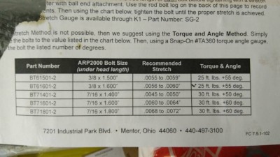 Инструкция к шатунам