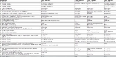 Мотроник врш дорестайл