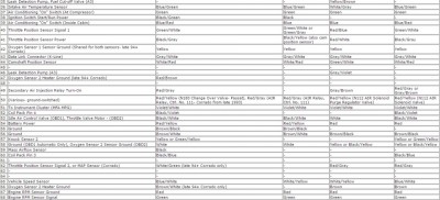 Мотроник врш дорестайл2