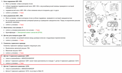 Есть вопрос к спецам по диагностике - Датчики абс.PNG