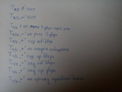 Неисправности центрального замка - IMG_20180411_191932.jpg