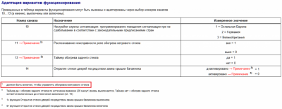 VAG-COM пояснения, решение некоторых проблем - Адапт.Обогрева ЛС.PNG