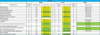 Тюнинг тормозной системы :  - Тормоза перед.jpg