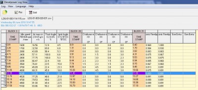Логи бензиновых двигателей снятие и чтение  - 003-020-031.jpg
