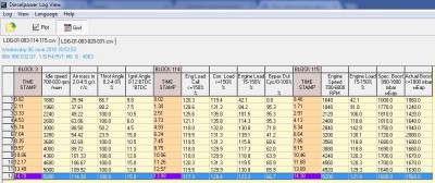 Логи бензиновых двигателей снятие и чтение  - 003-114-115.jpg