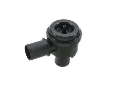 это байпасс