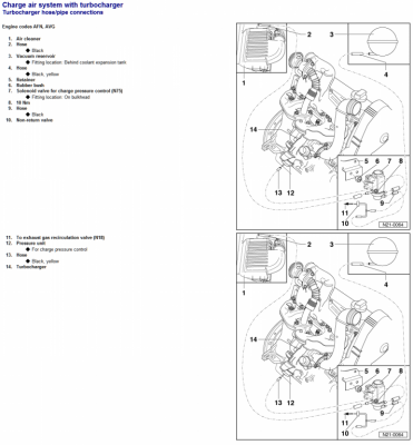Вакуумные магистрали N75
