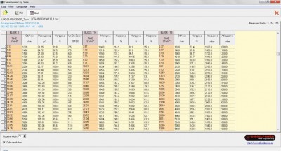 Логи бензиновых двигателей снятие и чтение  - 3-114-115_1.jpg
