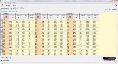 Логи бензиновых двигателей снятие и чтение  - 3-114-115_2.jpg