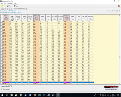 Логи бензиновых двигателей снятие и чтение  - 3_10_11.png