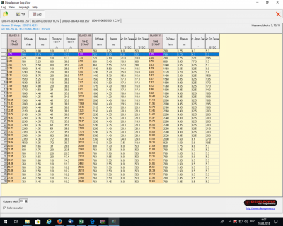 Логи бензиновых двигателей снятие и чтение  - 9_10_11.png